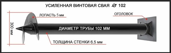 Купить сваи толщиной стенок от 6 мм в Кизляре по цене 1373 рублей | Интернет-магазин свай
