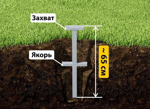 Купить якорные сваи для теплицы от производителя - лучшая цена в Кизляре от 2543 руб